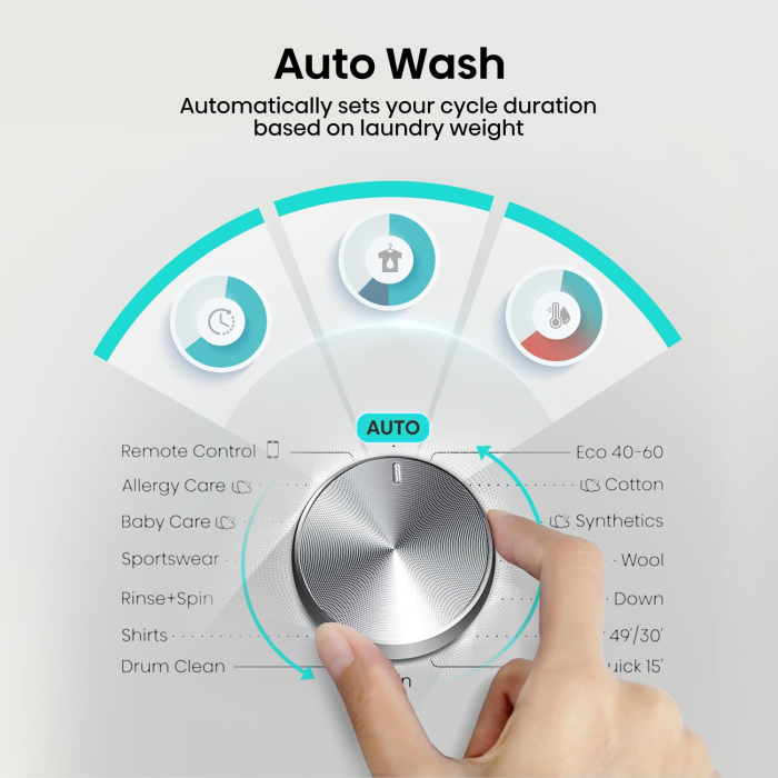 Hisense WF3S8043BB3 8kg 1400 Spin Washing Machine Black