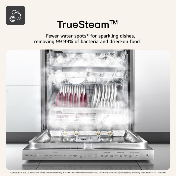 LG TrueSteam QuadWash DF587HMS Dishwasher